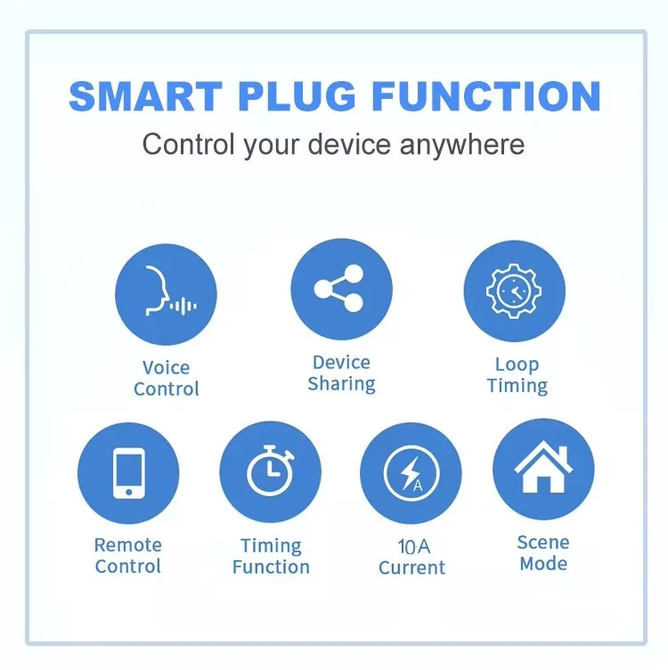 UK Wifi Socket